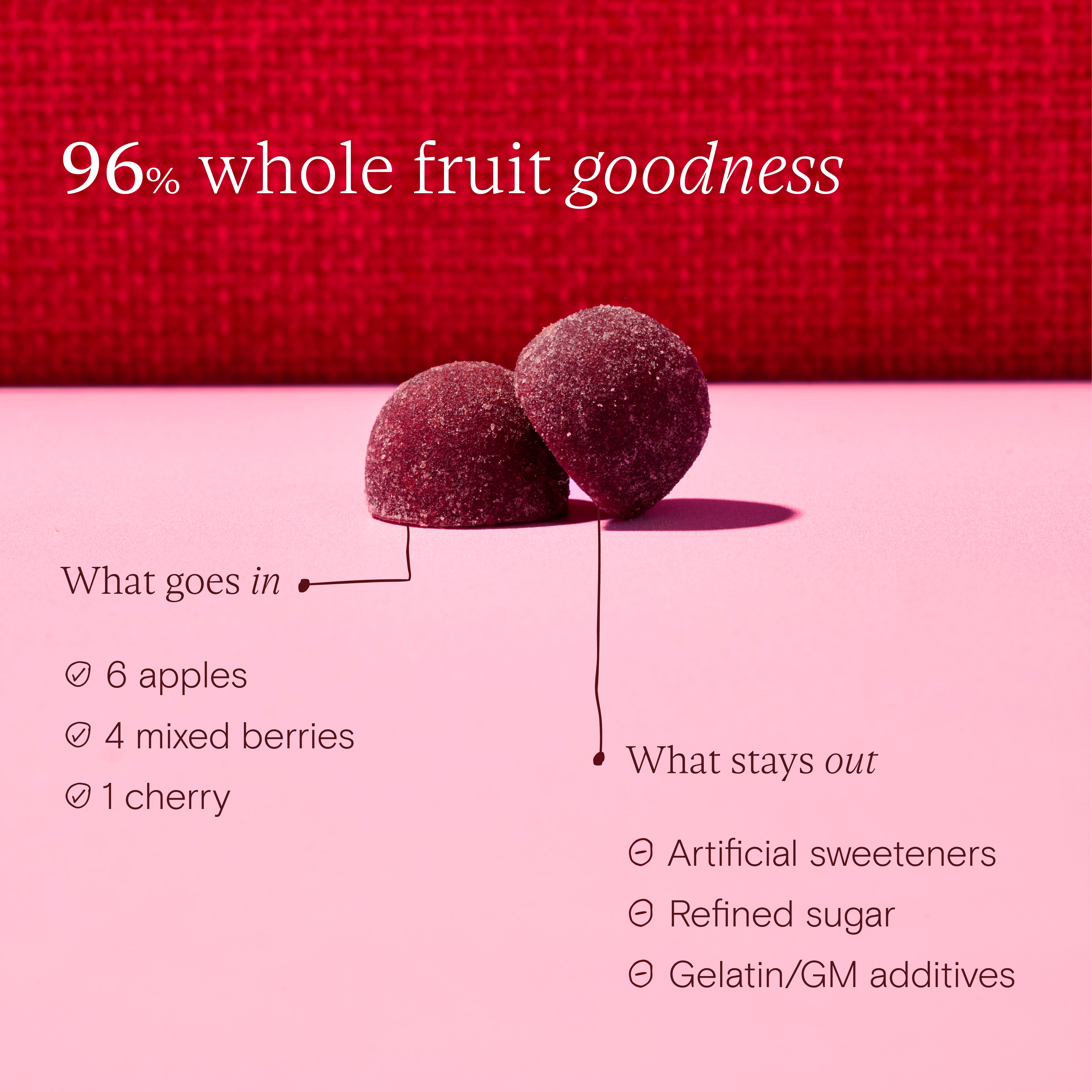 Biotic Gummies
