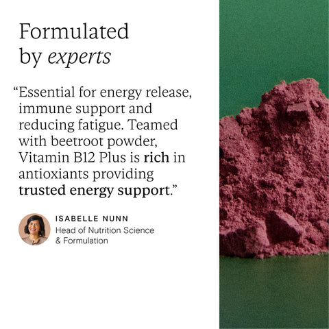 Food-Grown Vitamin B12 Plus