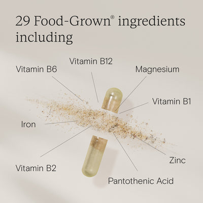 Image of Energy Support capsules showcasing diverse Food-Grown® ingredients like vitamins, minerals, and herbs.
