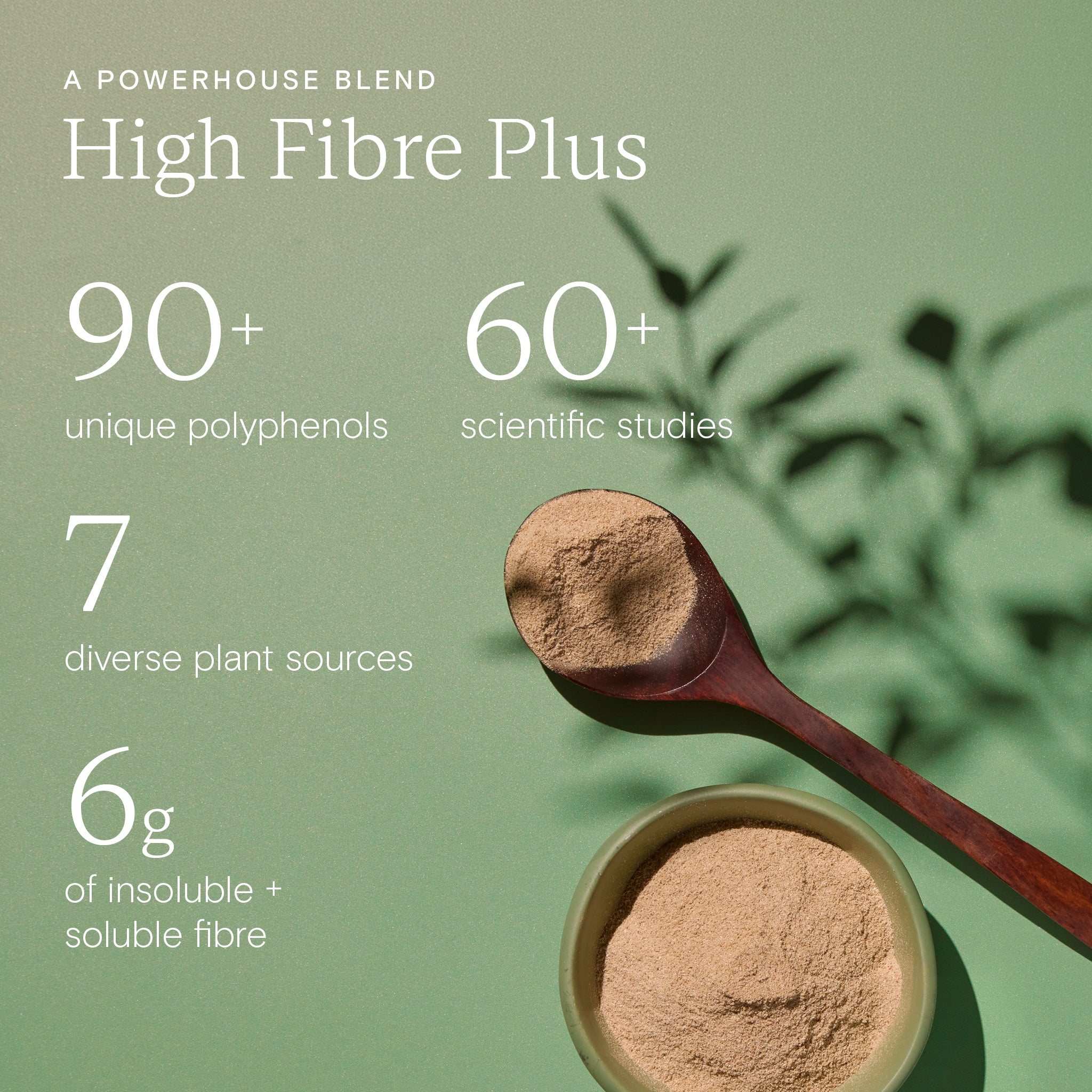 Benefits of the High Fibre Plus