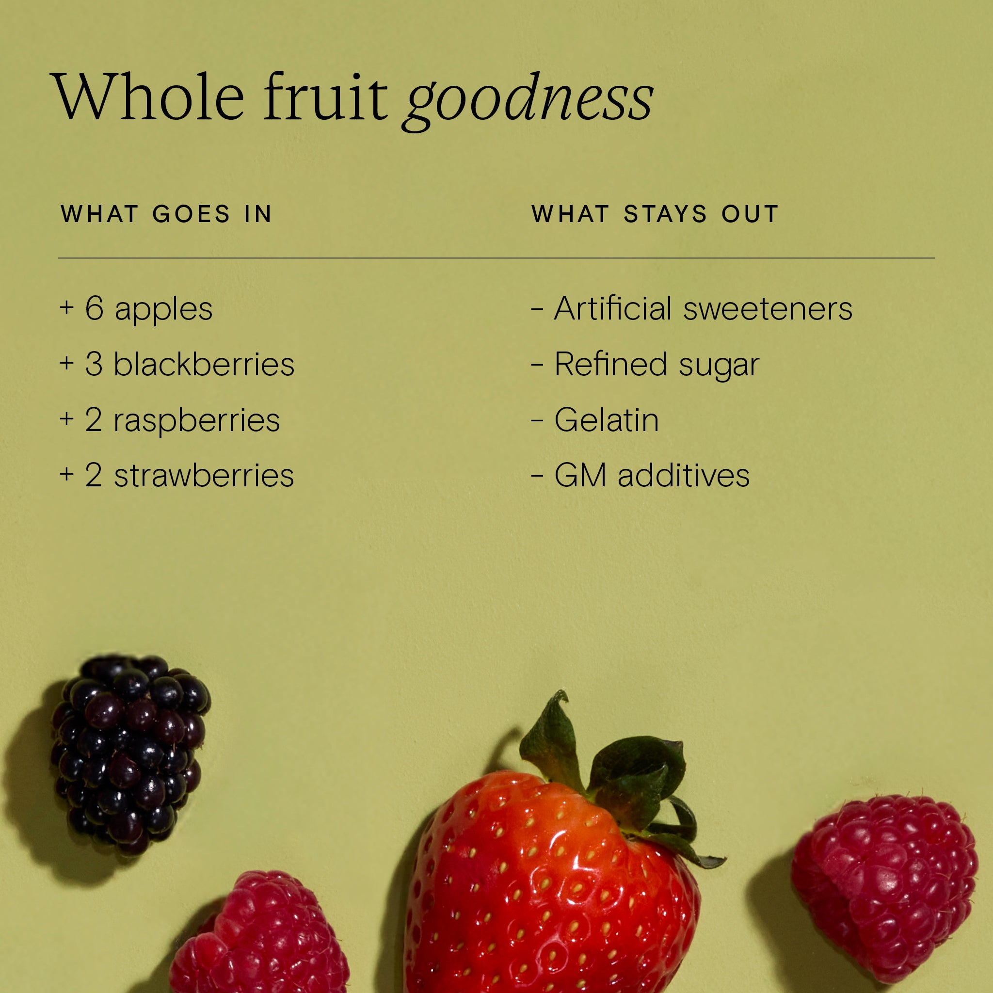 List of ingredients for Food-Grown® Vitamin D Gummies, featuring whole fruits and no artificial additives.