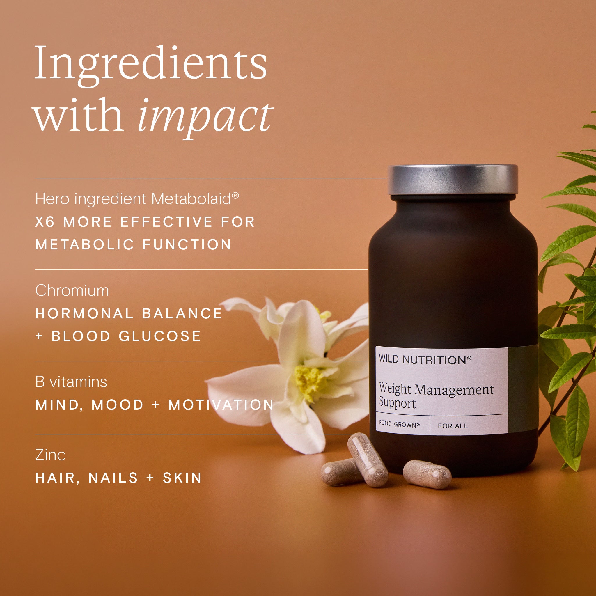 Weight Management Support