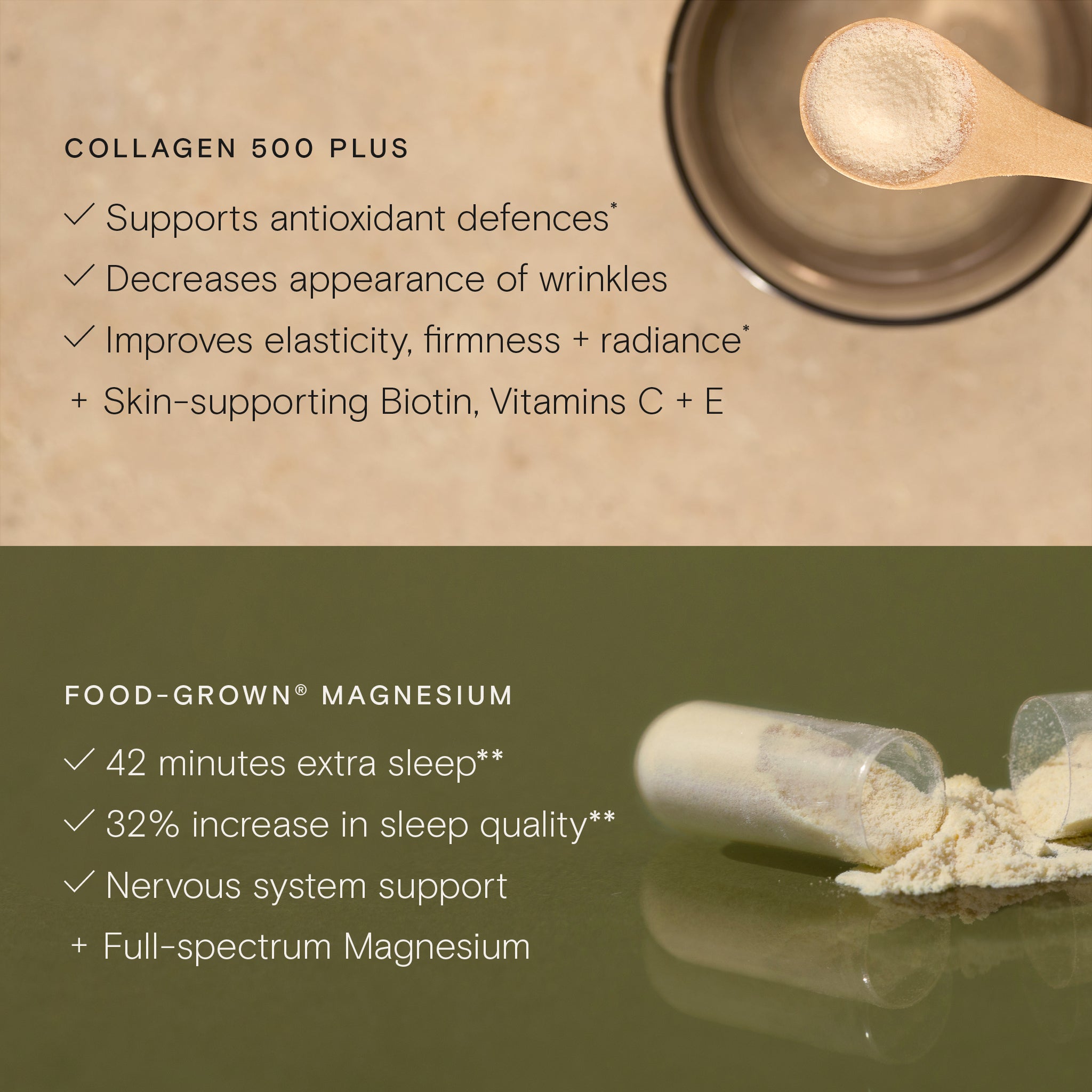 Beauty Sleep Duo health benefits showing powder form of Collagen 500 Plus and Food-Grown® Magnesium with claims of improved sleep quality, skin radiance, and antioxidant support