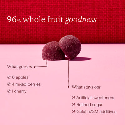 Biotic Gummies