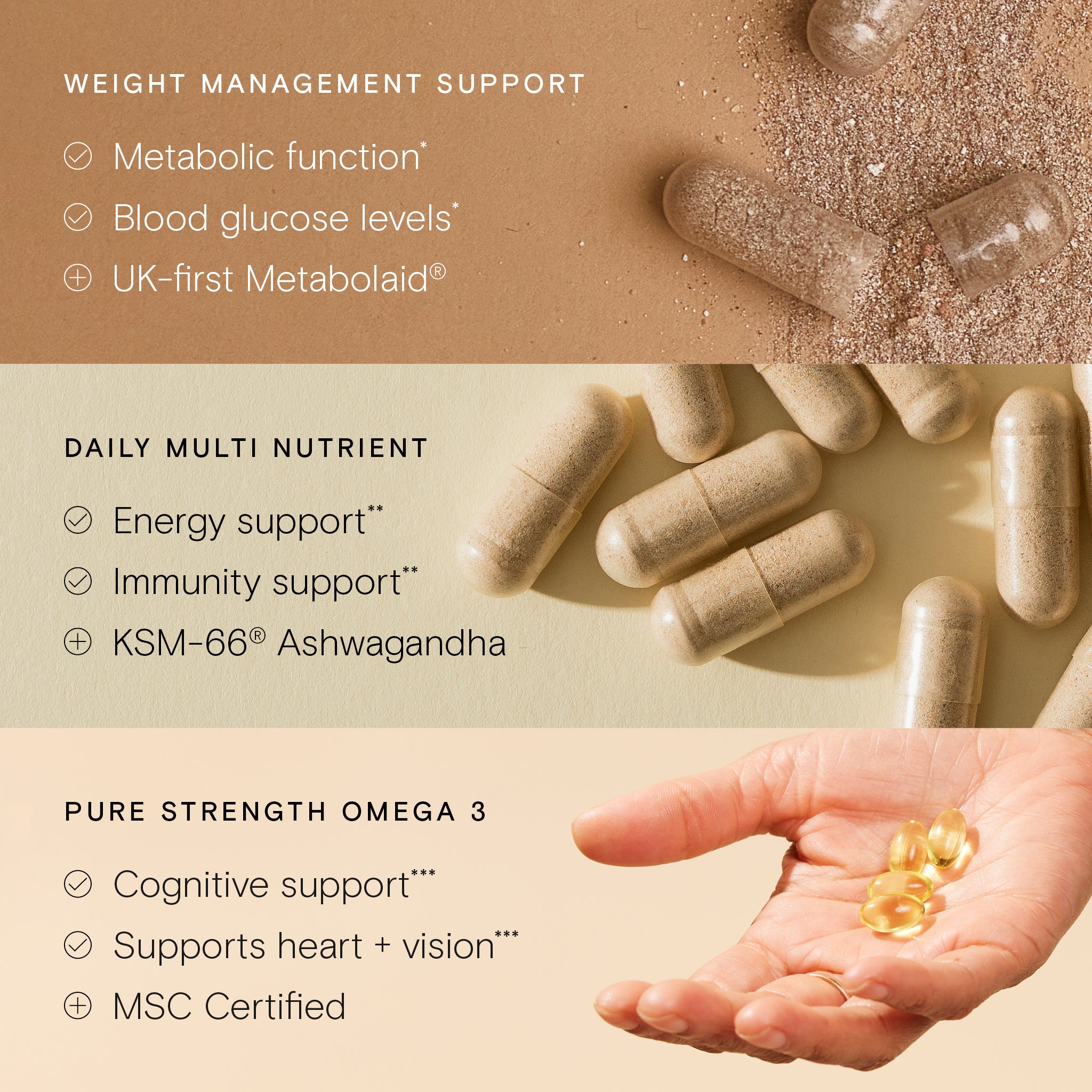Supplement capsules with text highlighting weight management support, daily multi-nutrient benefits, and pure strength omega 3 benefits.