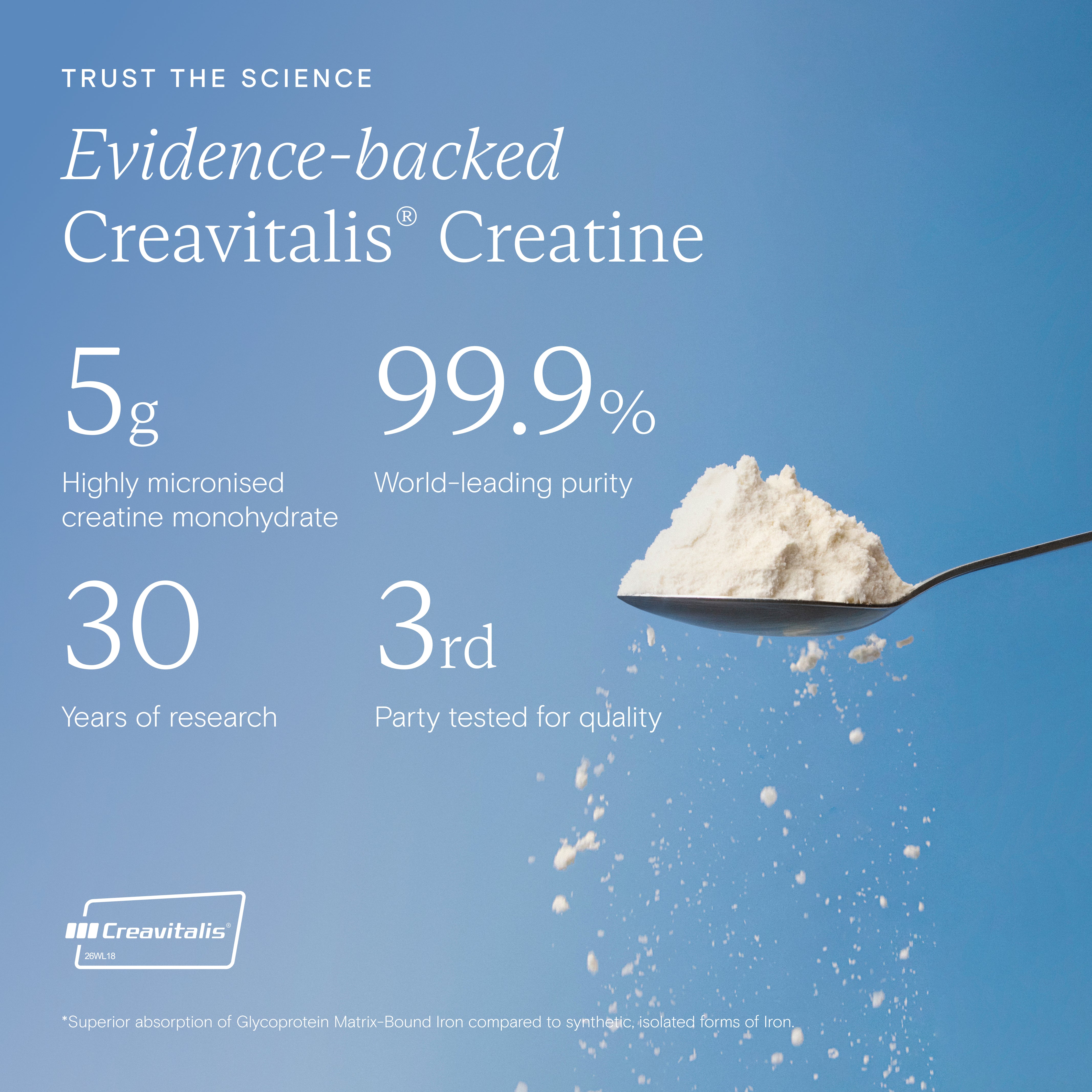 Creatine Complex