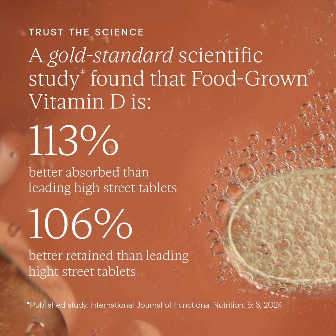 Food-Grown® Vitamin D