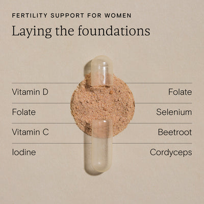 Wild nutrition womens fertility supplement ingredients list