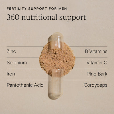 Wild Nutrition fertility support for men ingredients list