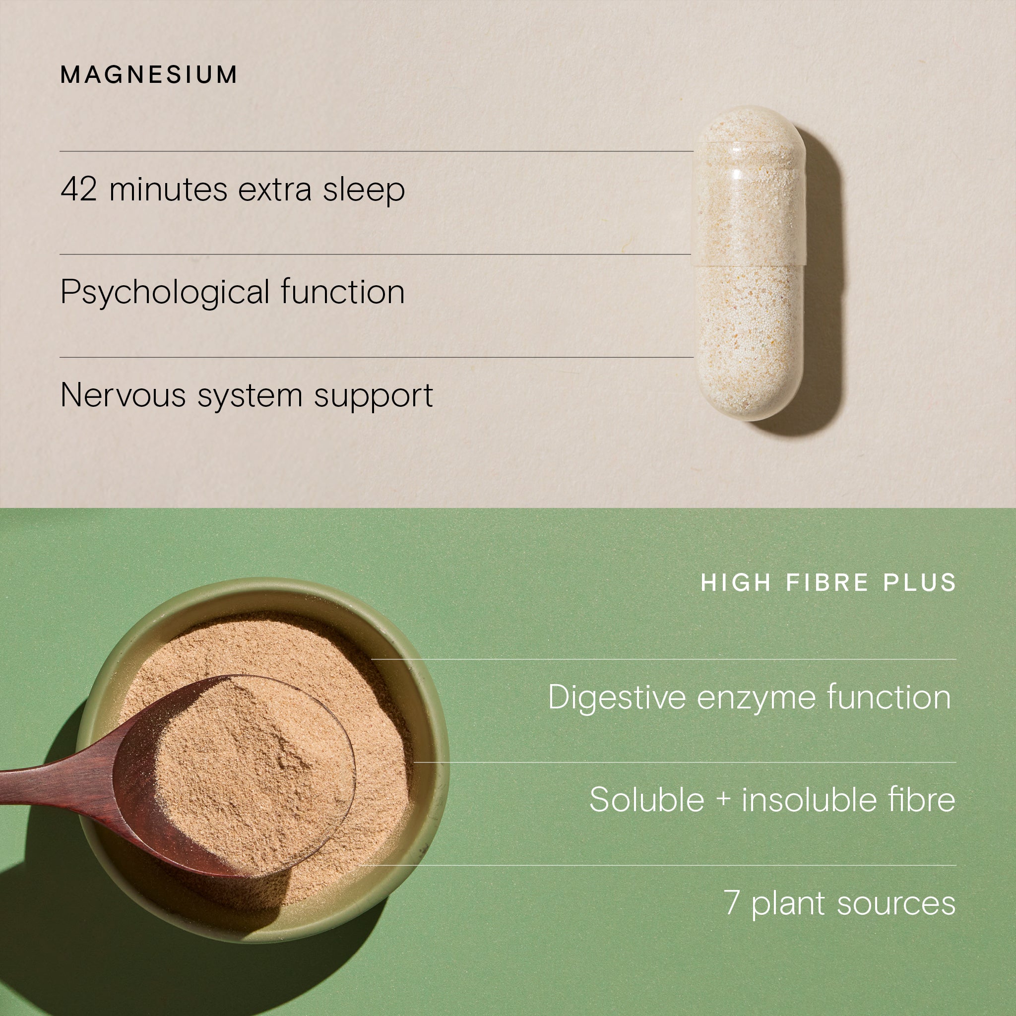 Benefits of the Gut-Brain Balance Duo