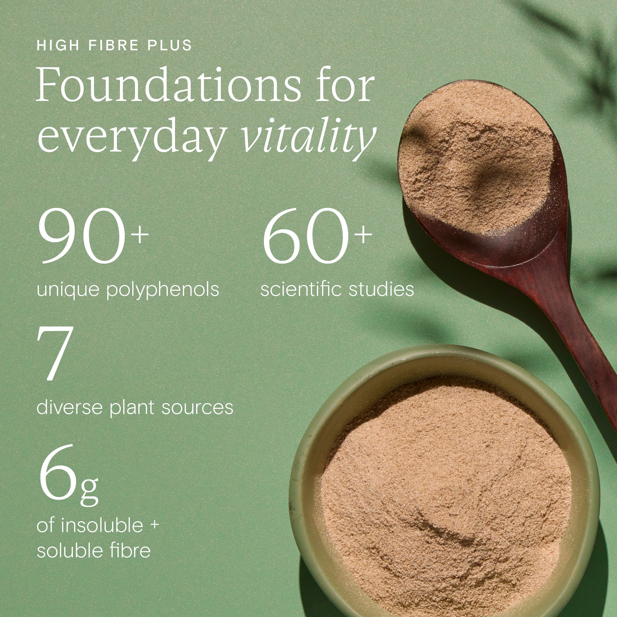 Benefits of Wild Nutrition's High Fibre Plus