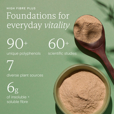 Benefits of Wild Nutrition's High Fibre Plus
