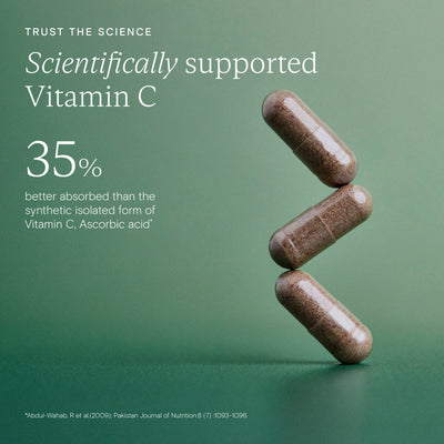 Turst the Science | Wild Nutrition