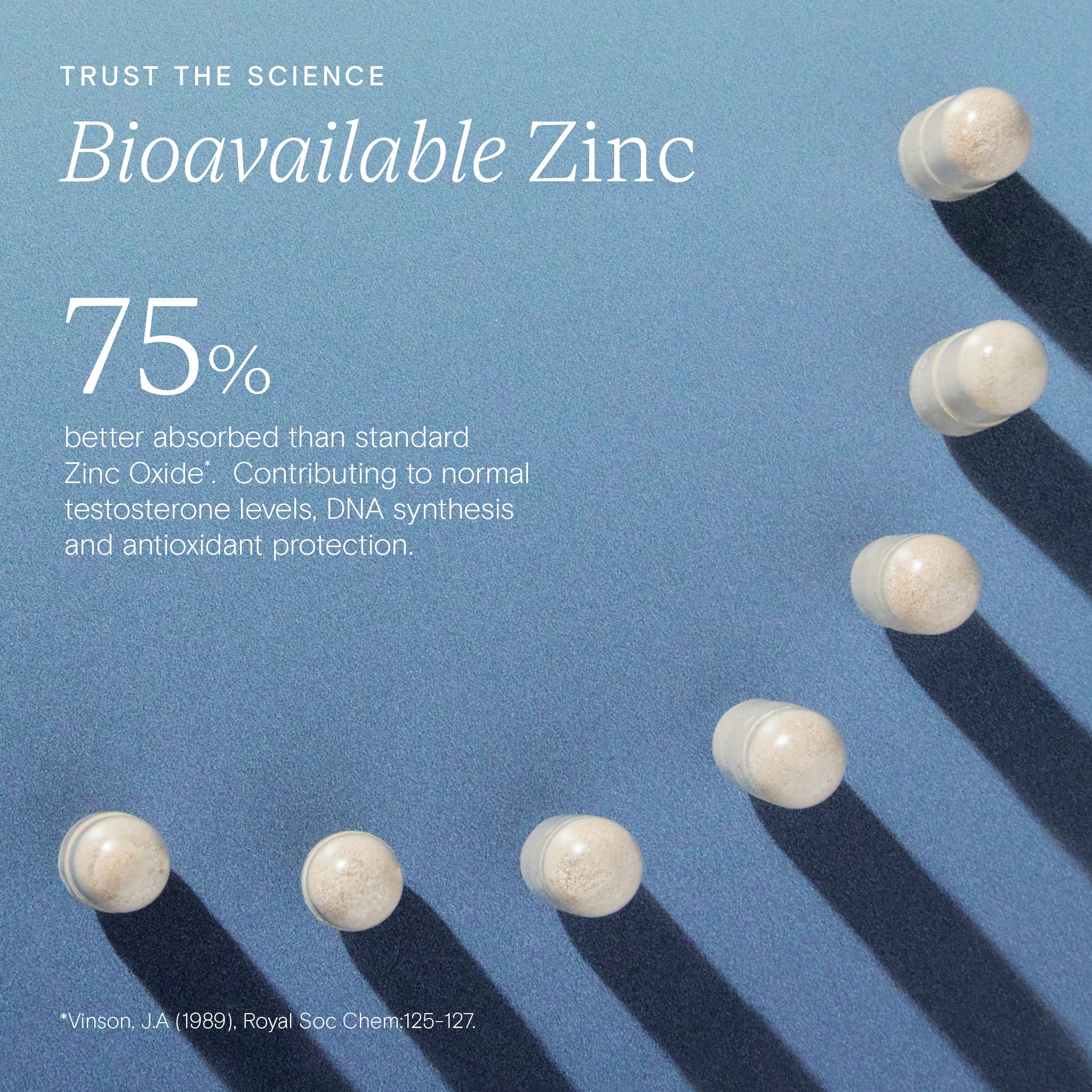Bioavailable Zinc in Wild Nutrition's Fertility Support for Men