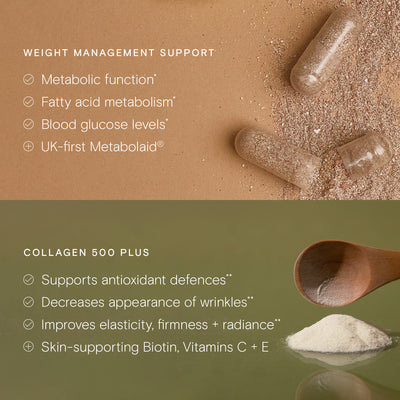 Metabolic Beauty Duo