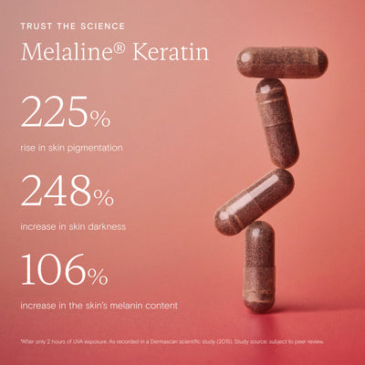 Trust the Science | Wild Nutrition