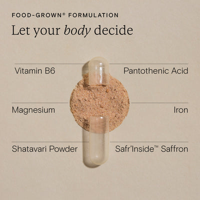 Perimenopause supplement ingredient list - wild Nutrtition