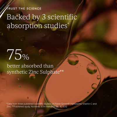 Premenstrual & Cycle Support Duo