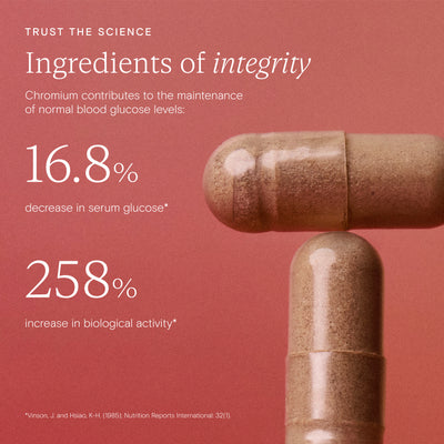 Trust the Science | Wild Nutrition