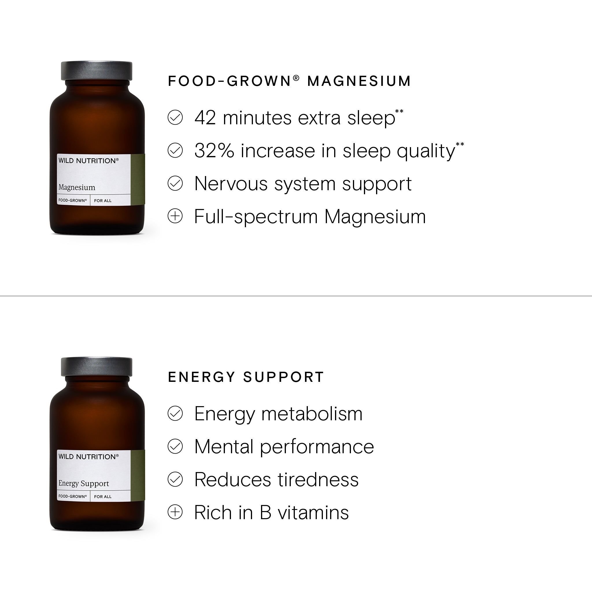 Two jars of Wild Nutrition supplements with text highlighting benefits on a white background.