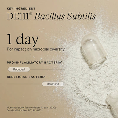 Key ingredient DE111® Bacillus Subtilis