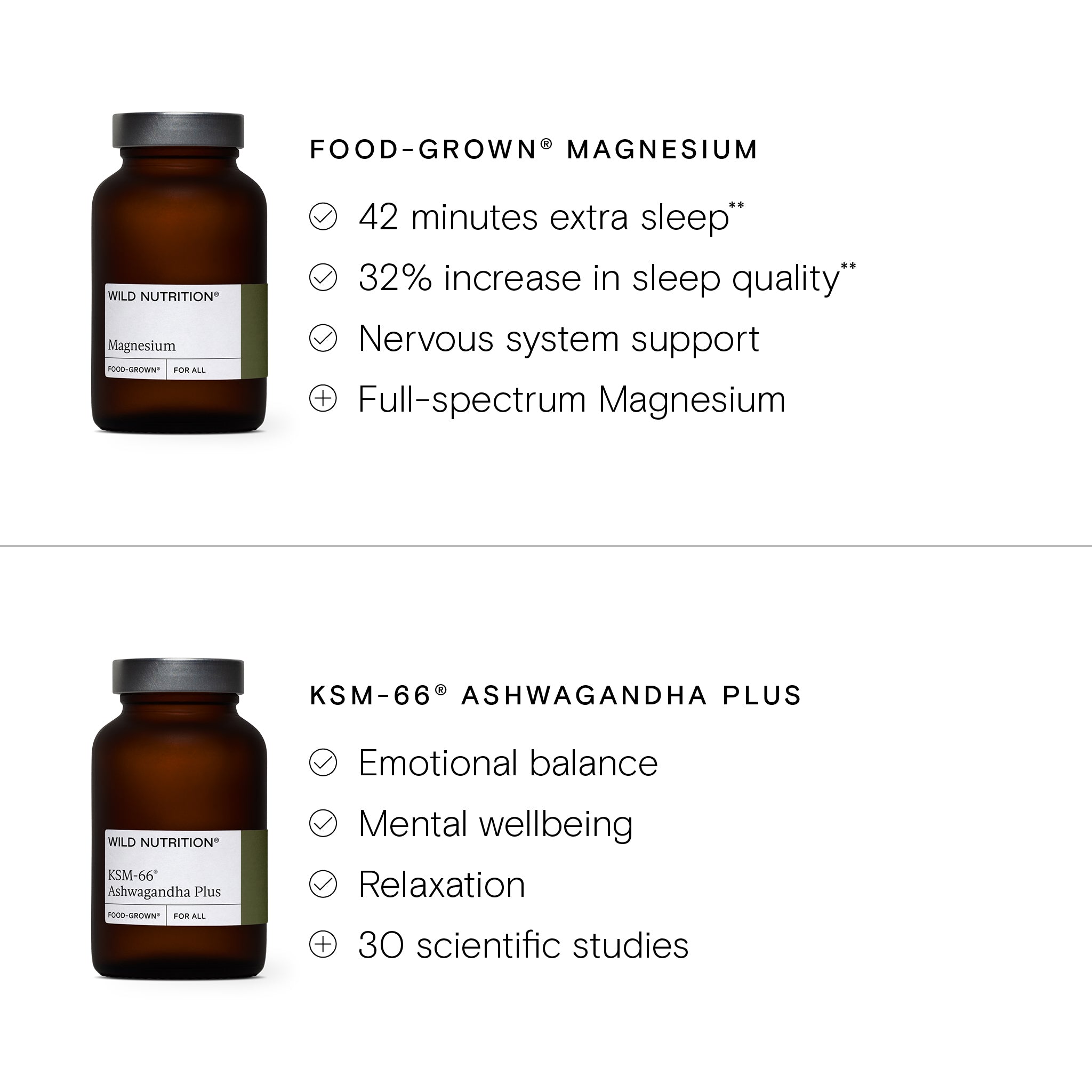 Two bottles of Wild Nutrition supplements with text highlighting benefits on a white background.