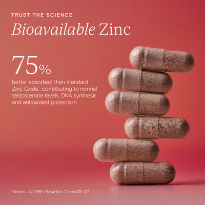 Trust the Science| Wild Nutrition