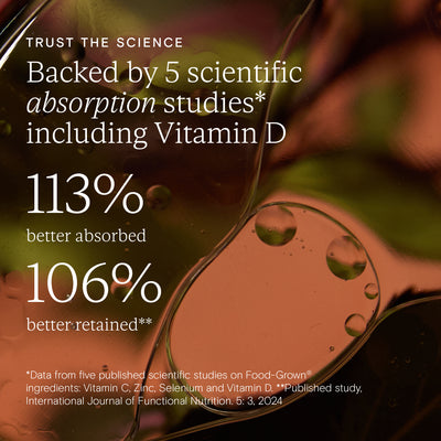 Vitamin D Scientific Study Info - Wild Nutrition