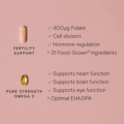 Women's Fertility Duo
