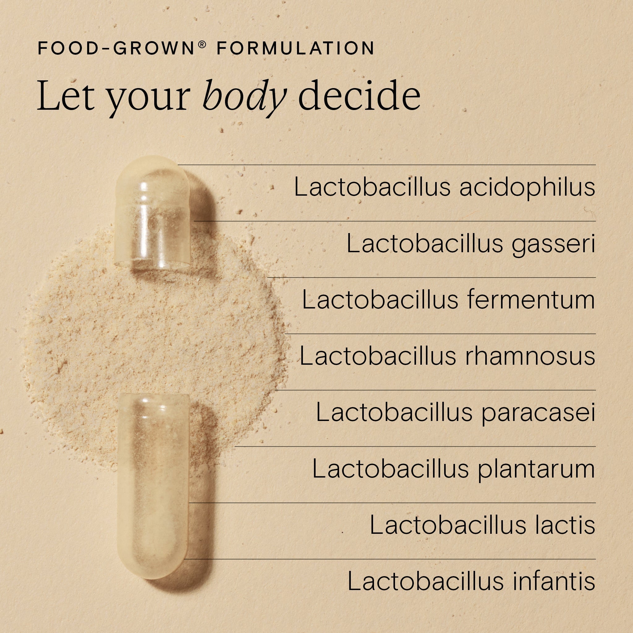 List of Lactobacillus strains in Food-Grown® formulation for peri/menopause support.