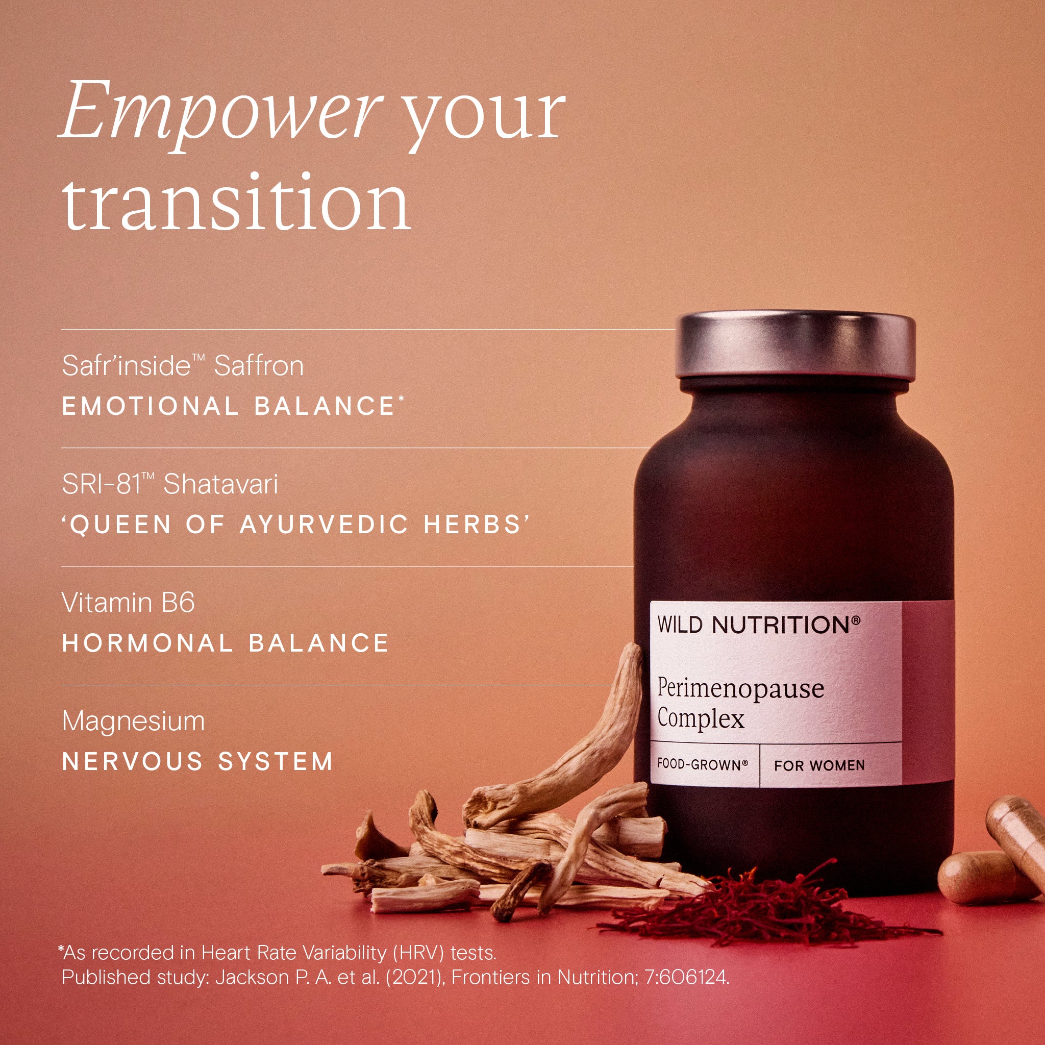 Perimenopause Complex