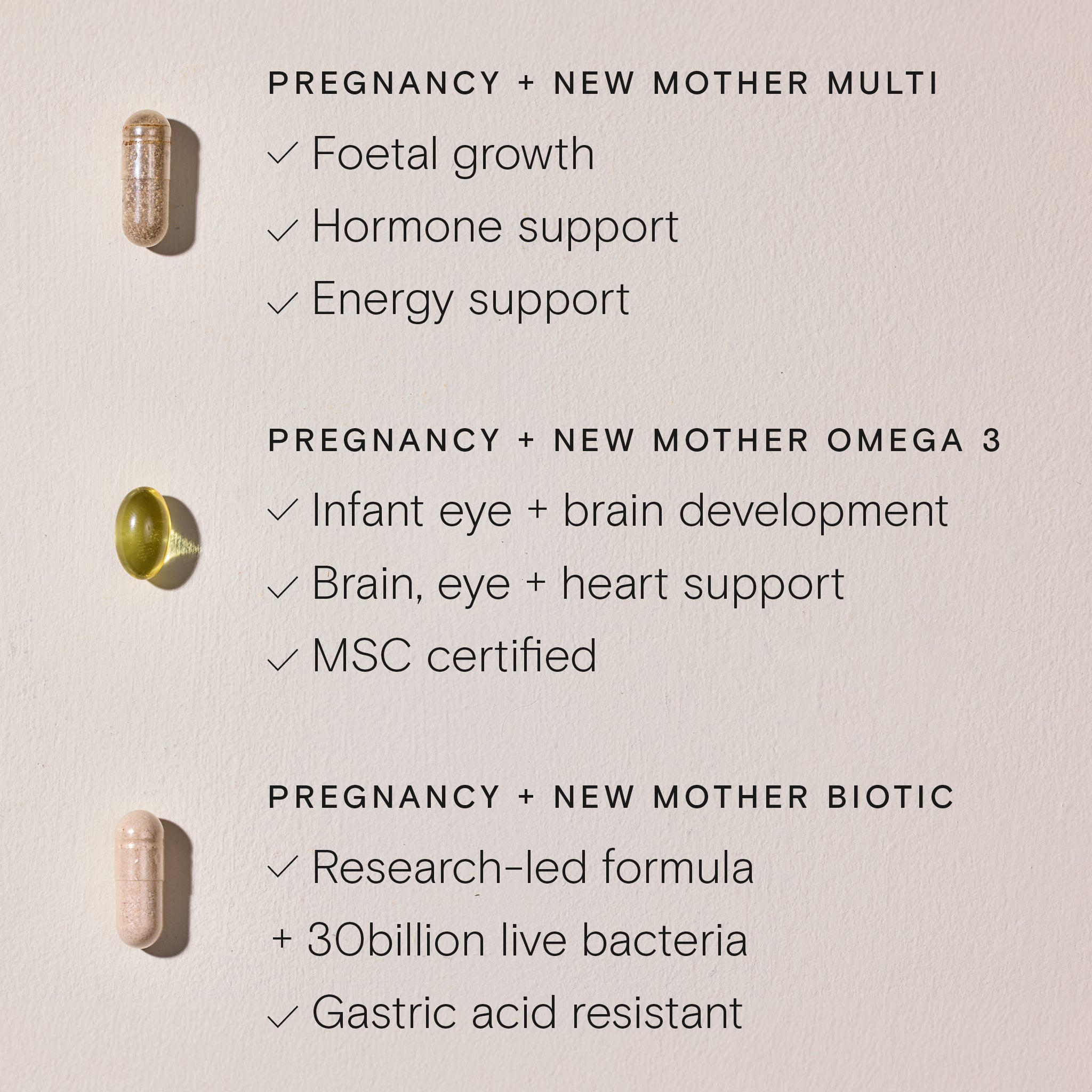 Three capsules labeled Pregnancy + New Mother Multi, Omega 3, and Biotic with key benefits for maternal and baby health.