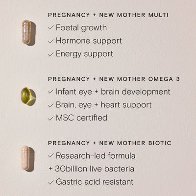 Pregnancy + New Mother Trio Supplement Benefit list