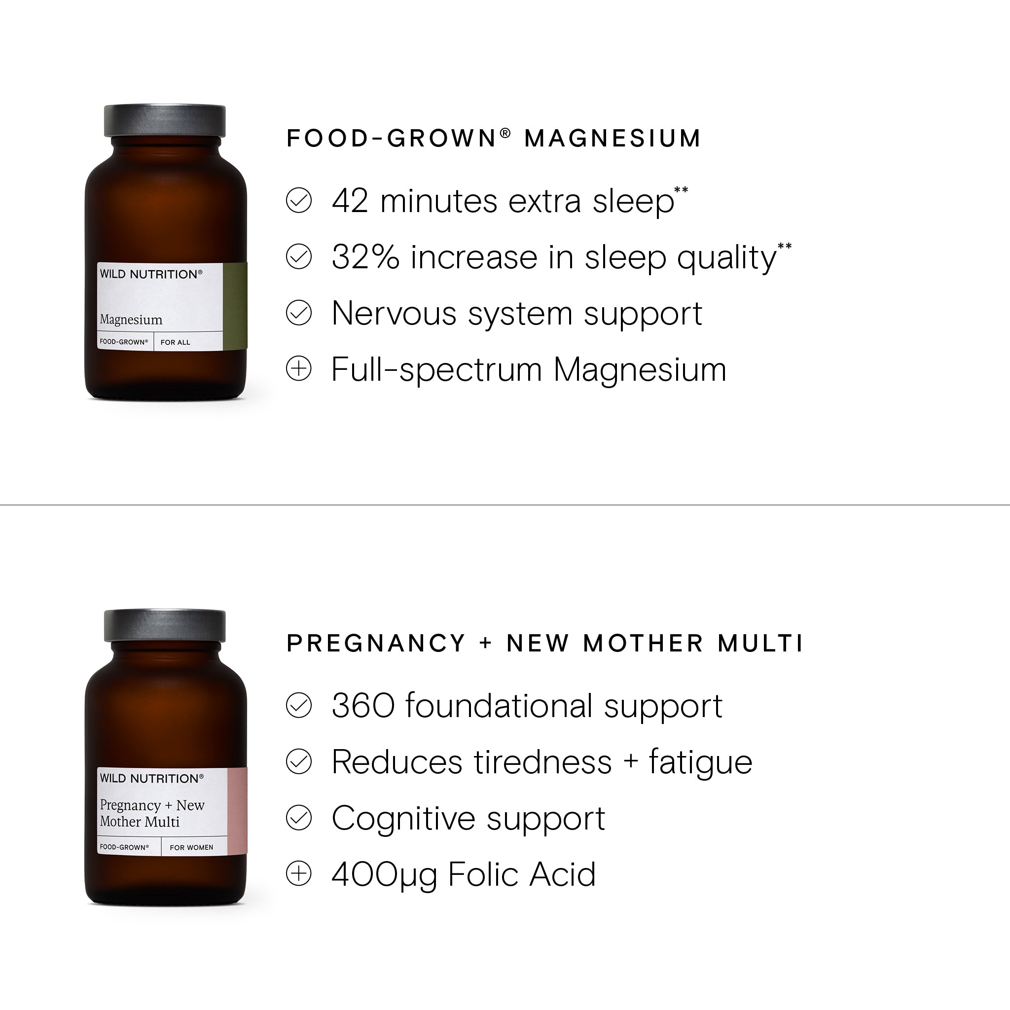 Two bottles of Wild Nutrition supplements with text highlighting benefits on a white background.