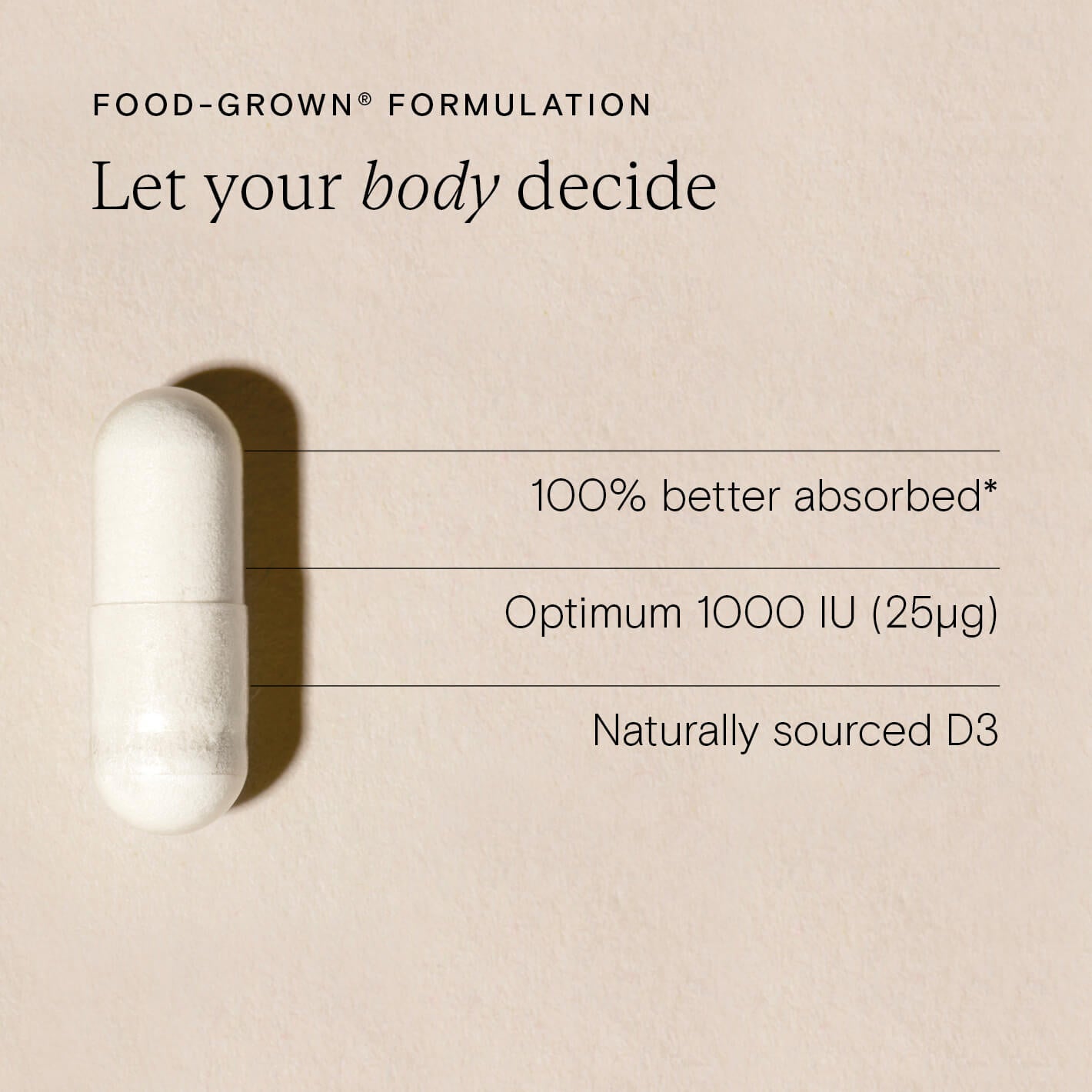 Food-Grown® vitamin capsule highlighting 100% better absorption, 1000 IU dosage, and naturally sourced D3.