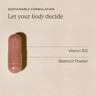 Food-Grown® Vitamin B12 Plus