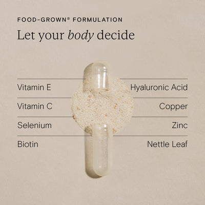 Complete beauty support ingredients list